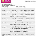 ตรวจหวย16มีนาคม 2563